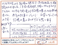 河原田様からのお手紙（広島県在住）